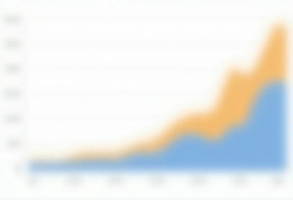 Search traffic
