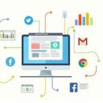 Inbound marketing co to jest i jak budować relacje z klientem